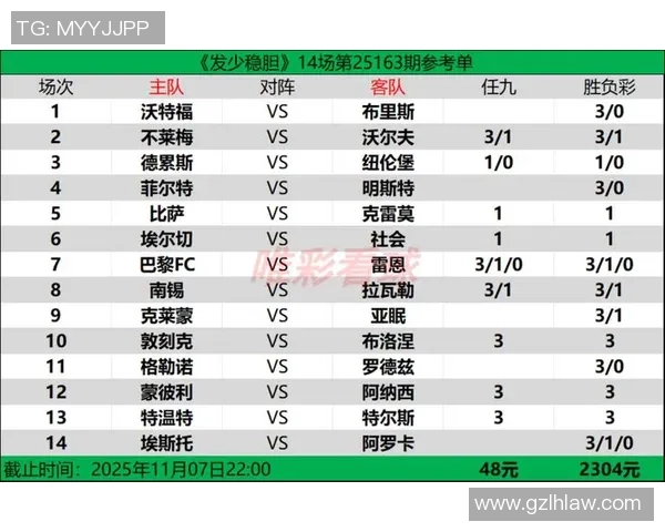 发少稳胆25163期独角戏全力以赴单注搏击精彩瞬间