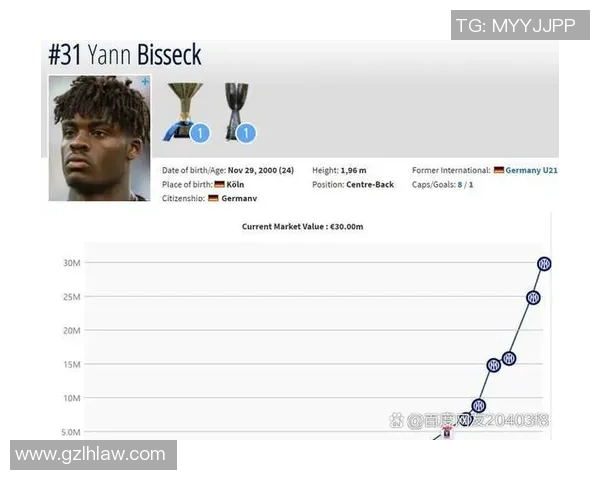 热刺关注比塞克球员潜力引发转会热潮