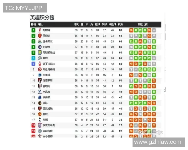 欧冠球队实力解析六队平均排名第七四大联赛最高可达十四点七五